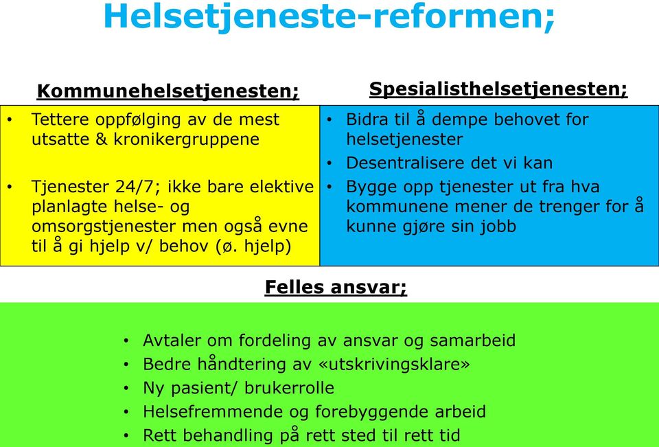 hjelp) Spesialisthelsetjenesten; Bidra til å dempe behovet for helsetjenester Desentralisere det vi kan Bygge opp tjenester ut fra hva kommunene mener