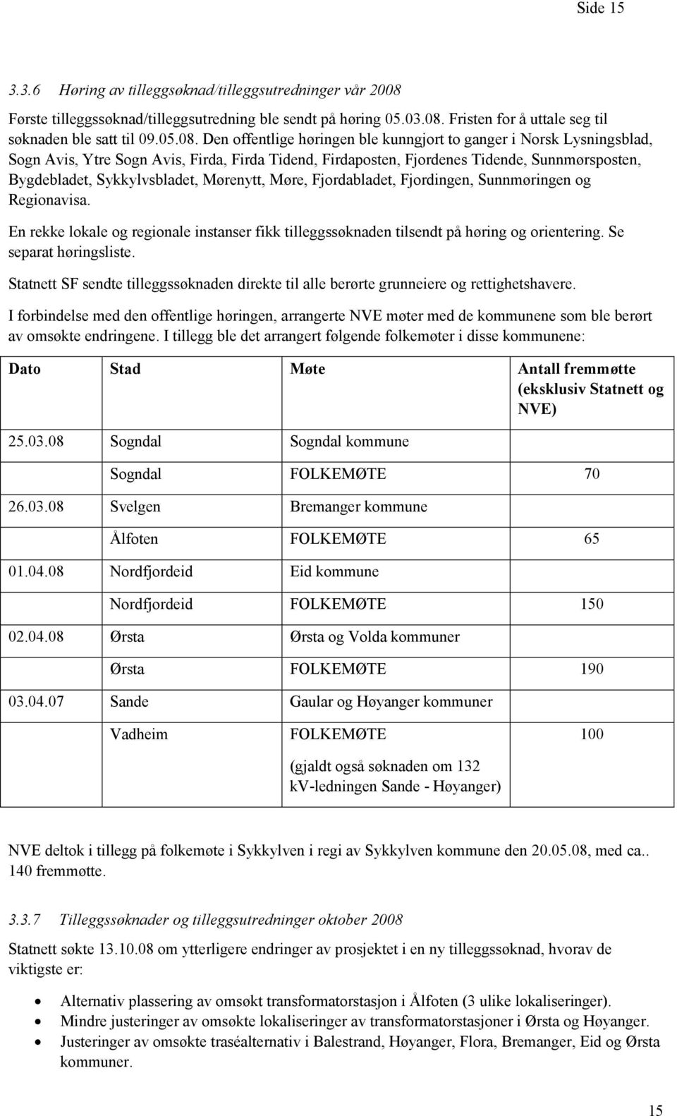 Fristen for å uttale seg til søknaden ble satt til 09.05.08.