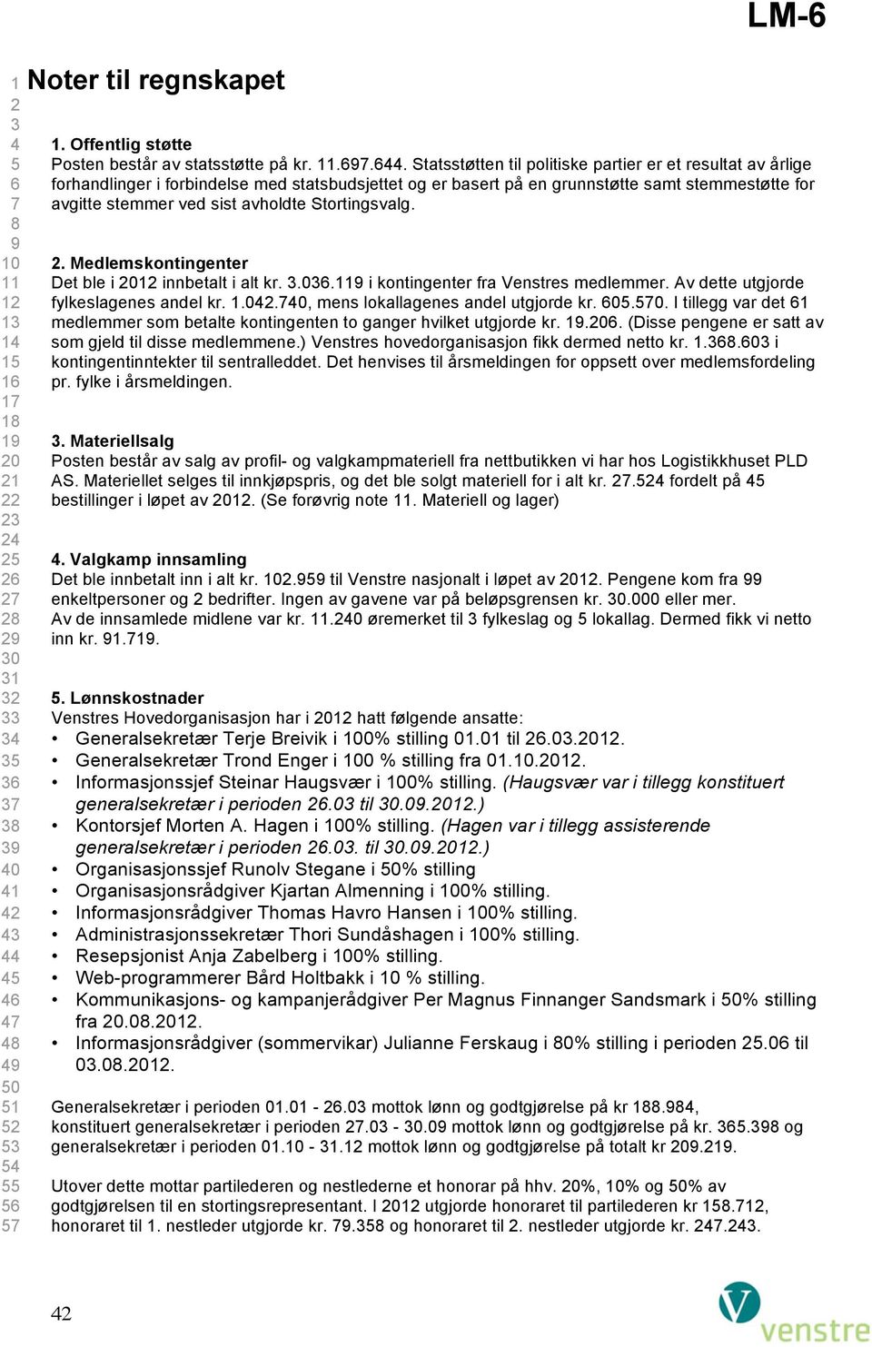 Stortingsvalg.. Medlemskontingenter Det ble i 0 innbetalt i alt kr..0. i kontingenter fra Venstres medlemmer. Av dette utgjorde fylkeslagenes andel kr..0., mens lokallagenes andel utgjorde kr. 0.0. I tillegg var det medlemmer som betalte kontingenten to ganger hvilket utgjorde kr.