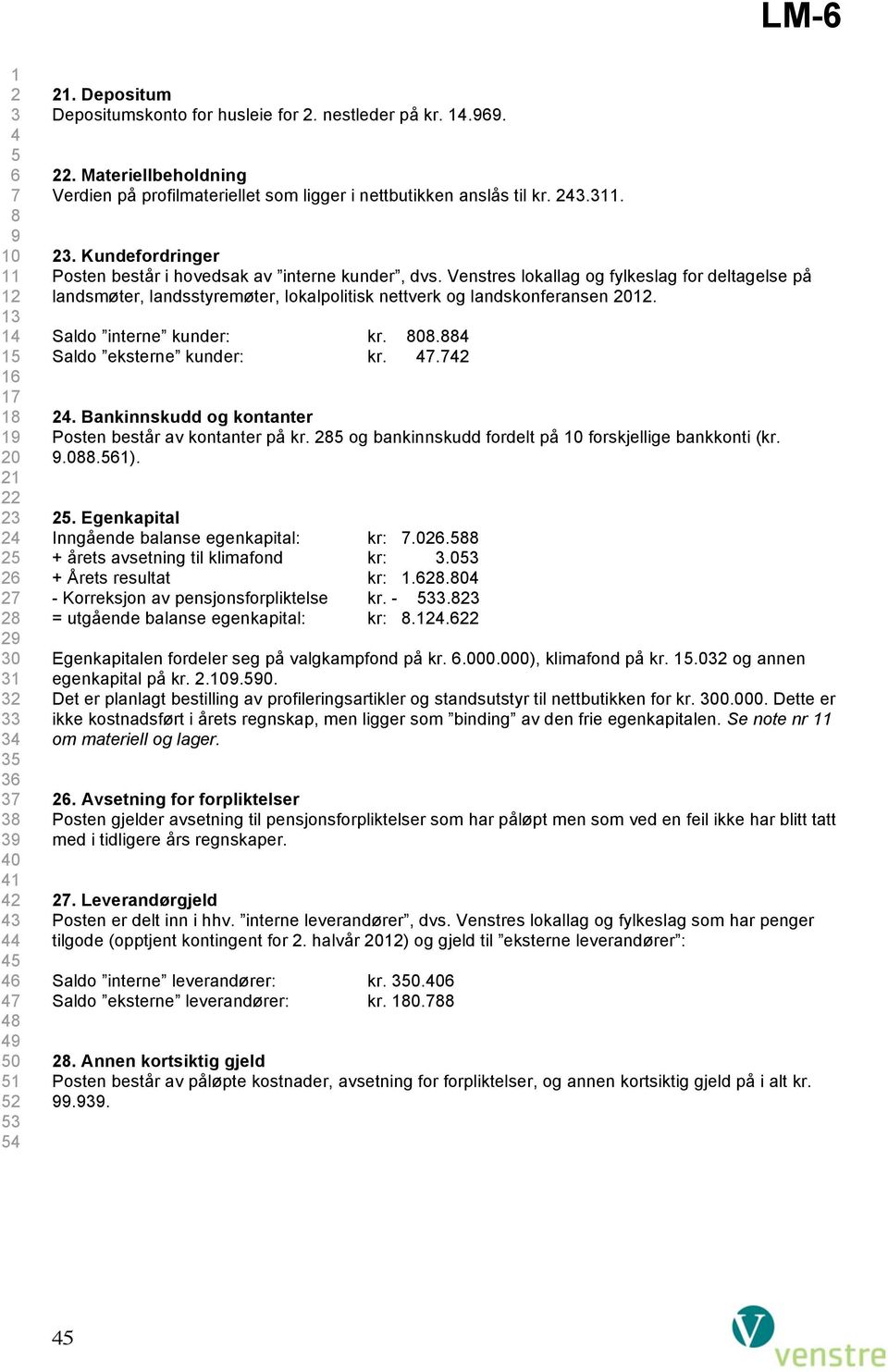 Saldo interne kunder: kr. 0. Saldo eksterne kunder: kr... Bankinnskudd og kontanter Posten består av kontanter på kr. og bankinnskudd fordelt på 0 forskjellige bankkonti (kr..0.).