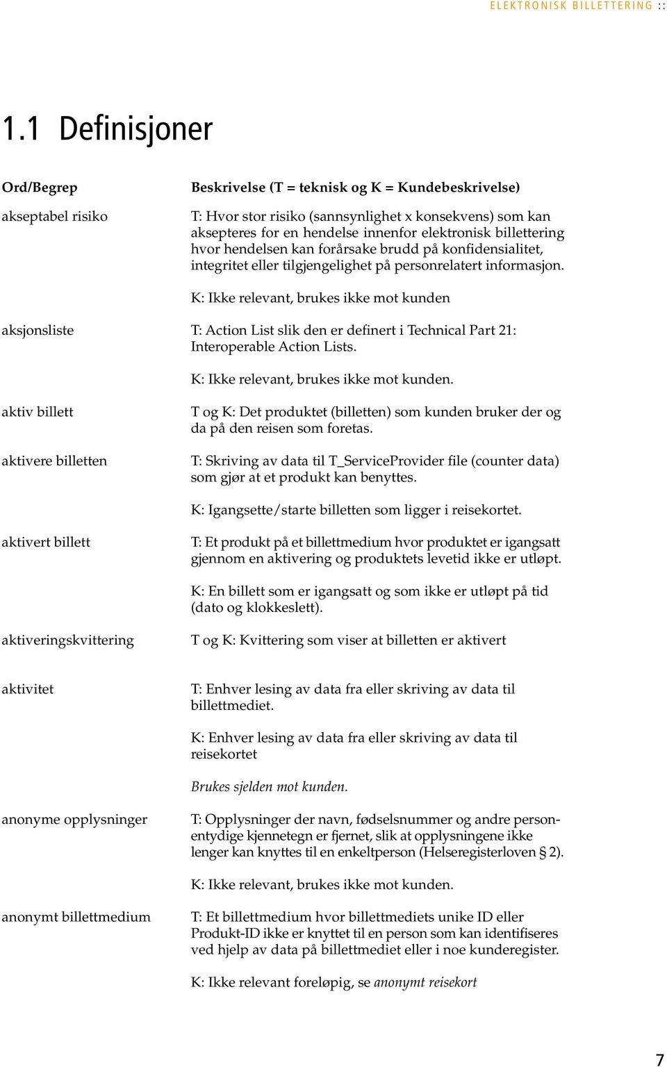 billettering hvor hendelsen kan forårsake brudd på konfidensialitet, integritet eller tilgjengelighet på personrelatert informasjon.