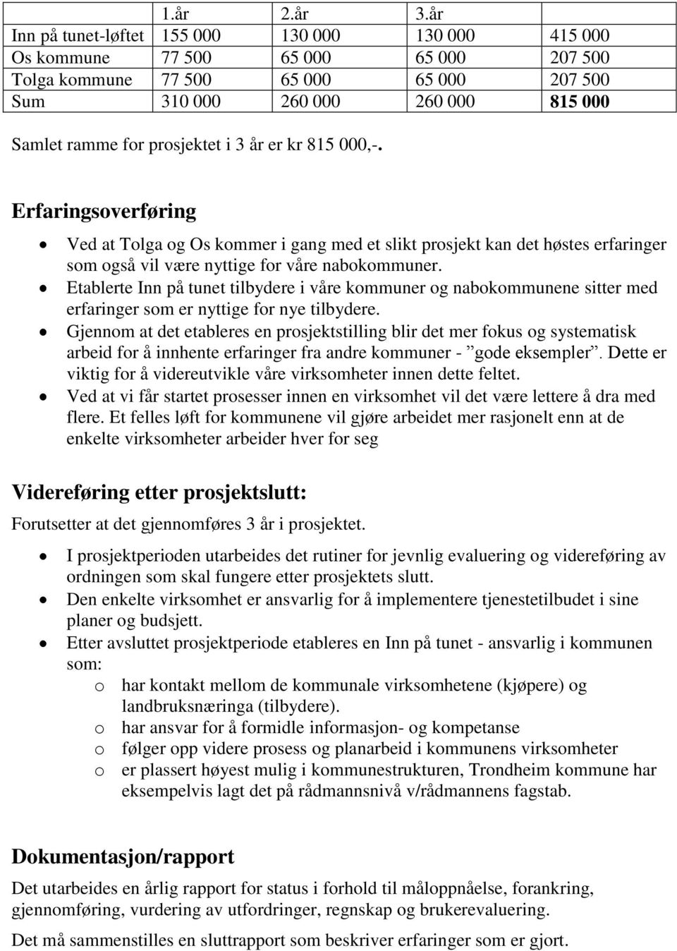 prosjektet i 3 år er kr 815 000,-. Erfaringsoverføring Ved at Tolga og Os kommer i gang med et slikt prosjekt kan det høstes erfaringer som også vil være nyttige for våre nabokommuner.