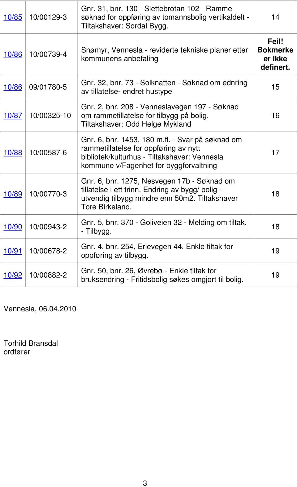 73 - Solknatten - Søknad om ednring av tillatelse- endret hustype Gnr. 2, bnr. 208 - Venneslavegen 197 - Søknad om rammetillatelse for tilbygg på bolig. Tiltakshaver: Odd Helge Mykland Gnr. 6, bnr.