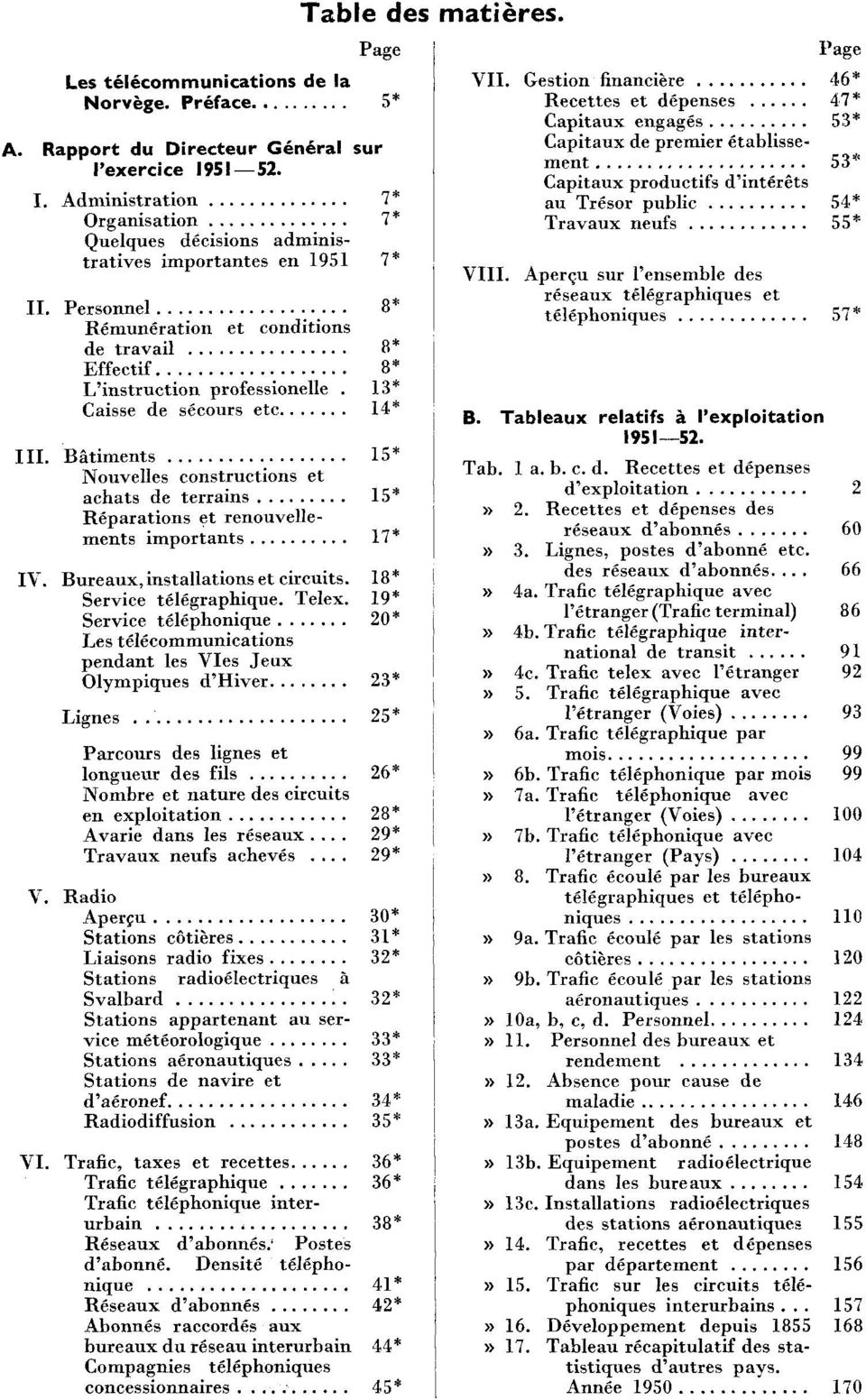 Administratin 7* au Trésr public 5* Travaux Organisatin neufs 7* 55* Quelques décisins administratives imprtantes en 95 7* VIII. II. Persnnel 8* Rémunératin et cnditins de travail 8* Effectif.