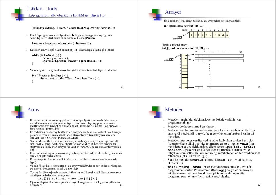 .. For å løpe gjeom alle objektee i h, lager vi e oppramsig og låser samtidig det vi skal hete til e bestemt klasse (Perso): Iterator <Perso> it = h.values ( ).