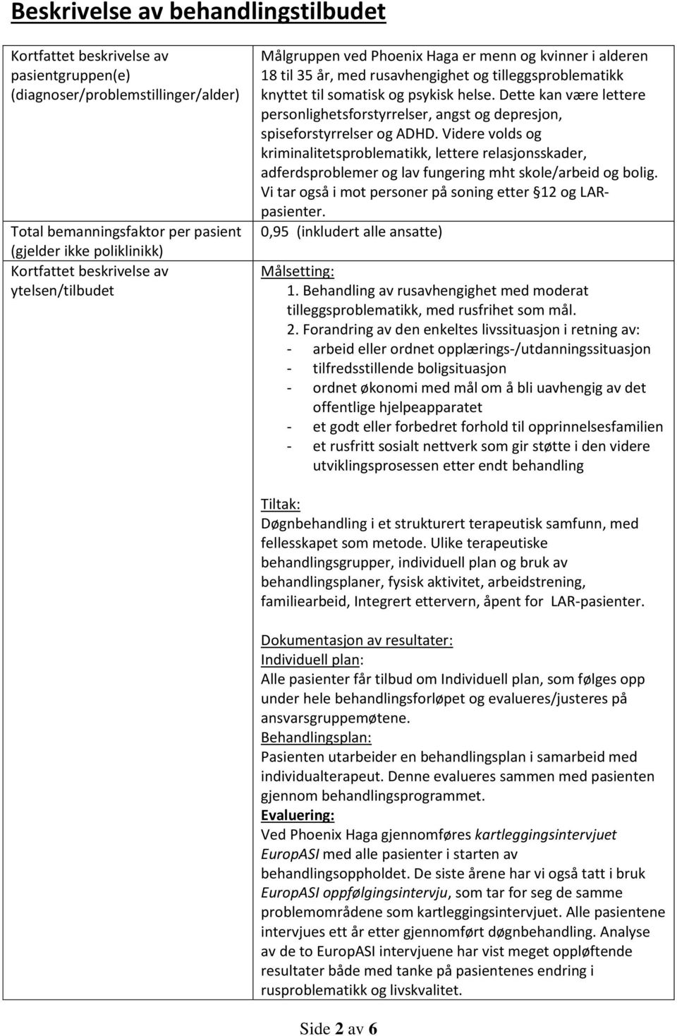 Dette kan være lettere personlighetsforstyrrelser, angst og depresjon, spiseforstyrrelser og ADHD.