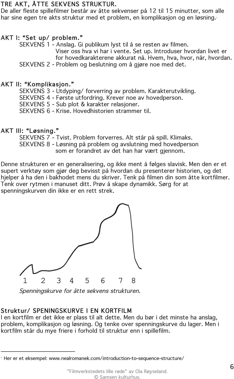 Hvem, hva, hvor, når, hvordan. SEKVENS 2 - Problem og beslutning om å gjøre noe med det. AKT II: Komplikasjon. SEKVENS 3 - Utdyping/ forverring av problem. Karakterutvikling.