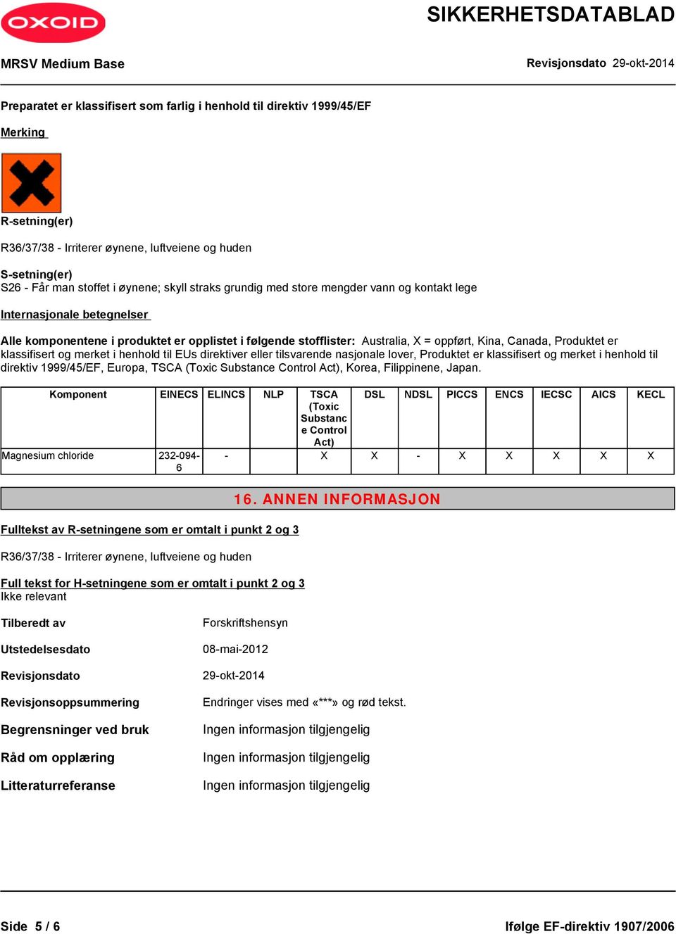 klassifisert og merket i henhold til EUs direktiver eller tilsvarende nasjonale lover, Produktet er klassifisert og merket i henhold til direktiv 1999/45/EF, Europa, TSCA (Toxic Substance Control