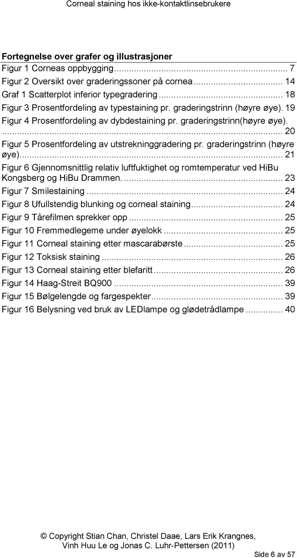 ... 20 Figur 5 Prosentfordeling av utstrekninggradering pr. graderingstrinn (høyre øye)... 21 Figur 6 Gjennomsnittlig relativ luftfuktighet og romtemperatur ved HiBu Kongsberg og HiBu Drammen.