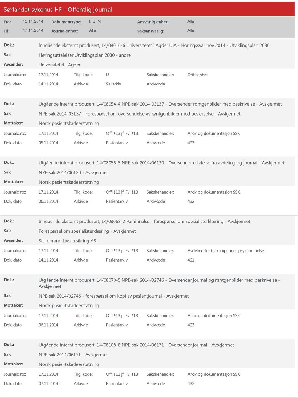 2014 Pasientarkiv 423 tgående internt produsert, 14/08055-5 NPE-sak 2014/06120 - Oversender uttalelse fra avdeling og journal - NPE-sak 2014/06120-06.11.