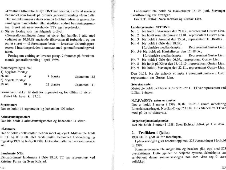 2) Styrets forslag som har følgende ordlyd: «Generalforsamlingen finner at styret har handlet i tråd med vedtaket av 10.05.