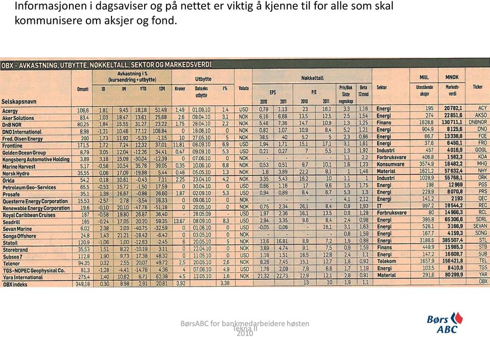 alle som skal kommunisere om aksjer