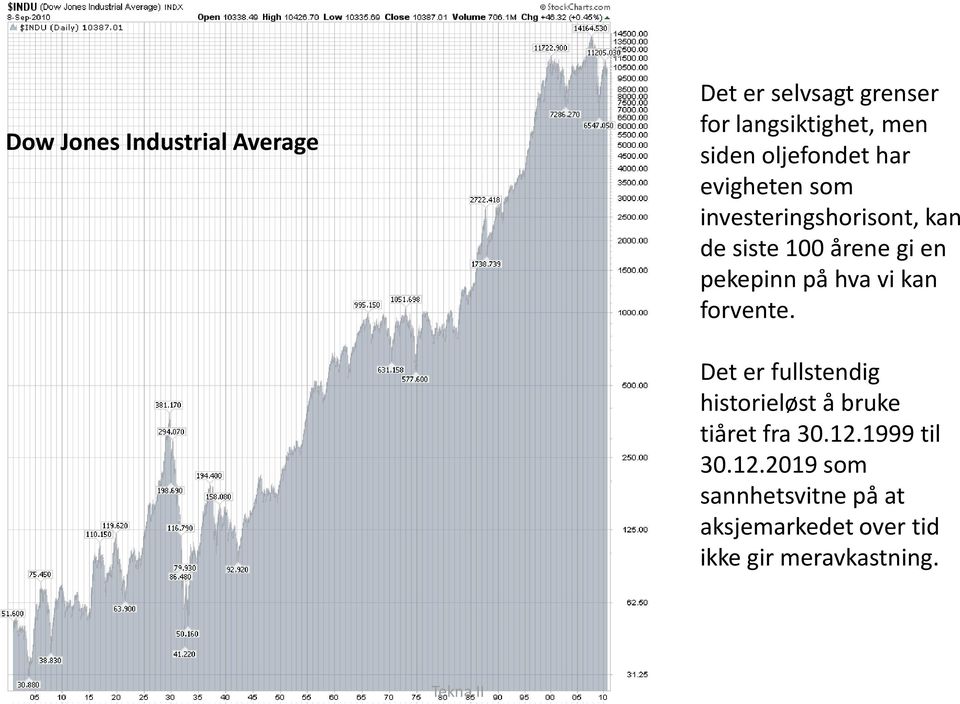 pekepinn på hva vi kan forvente.