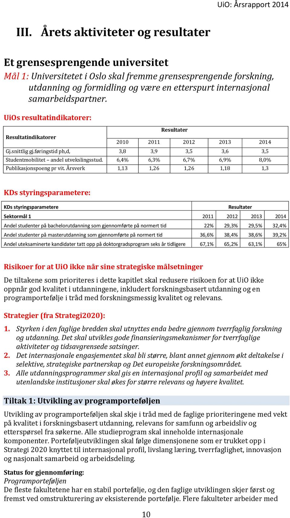 samarbeidspartner. UiOs resultatindikatorer: Resultater Resultatindikatorer 2010 2011 2012 2013 2014 Gj.snittlig gj.føringstid ph,d, 3,8 3,9 3,5 3,6 3,5 Studentmobilitet andel utvekslingsstud.