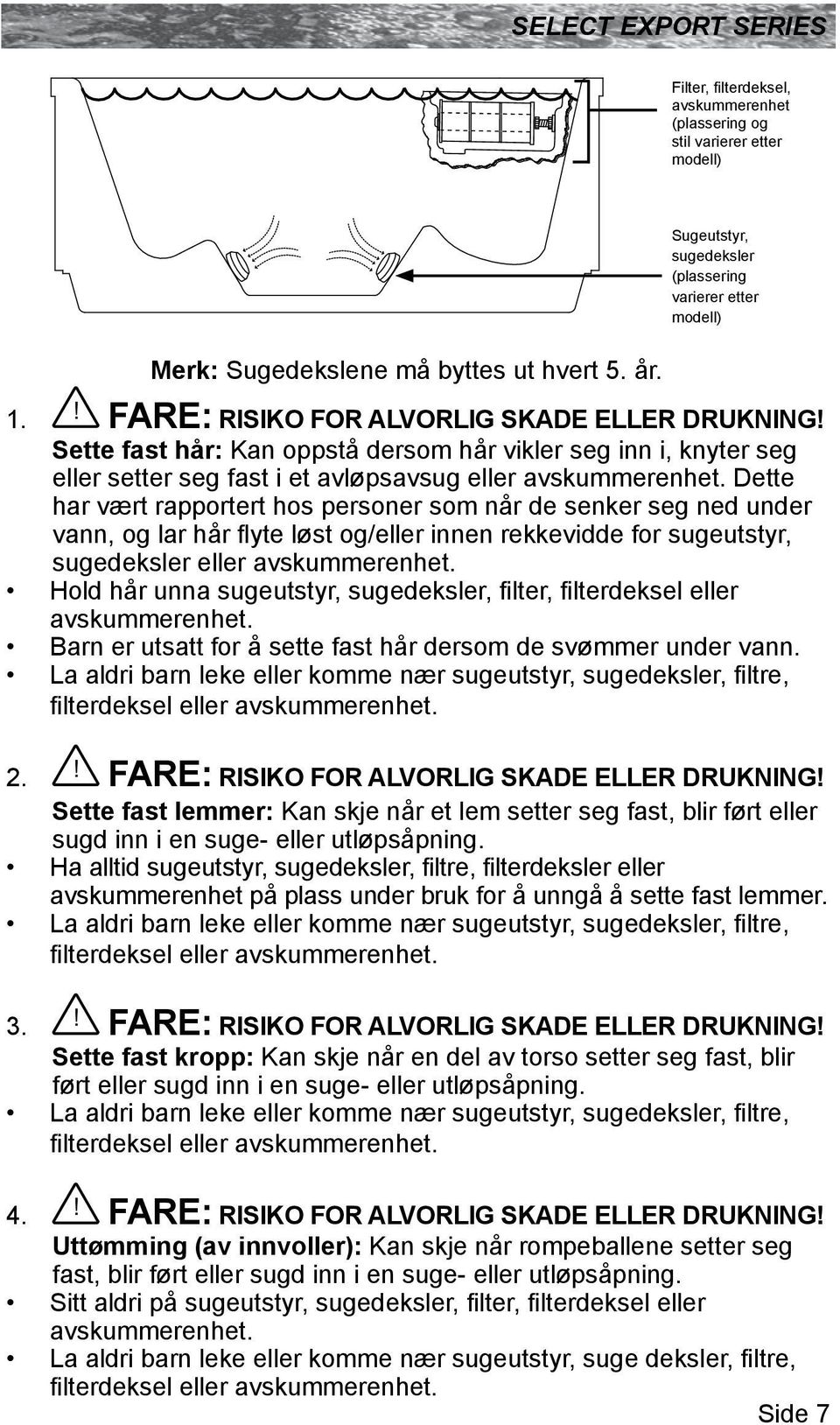 Dette har vært rapportert hos personer som når de senker seg ned under vann, og lar hår flyte løst og/eller innen rekkevidde for sugeutstyr, sugedeksler eller avskummerenhet.