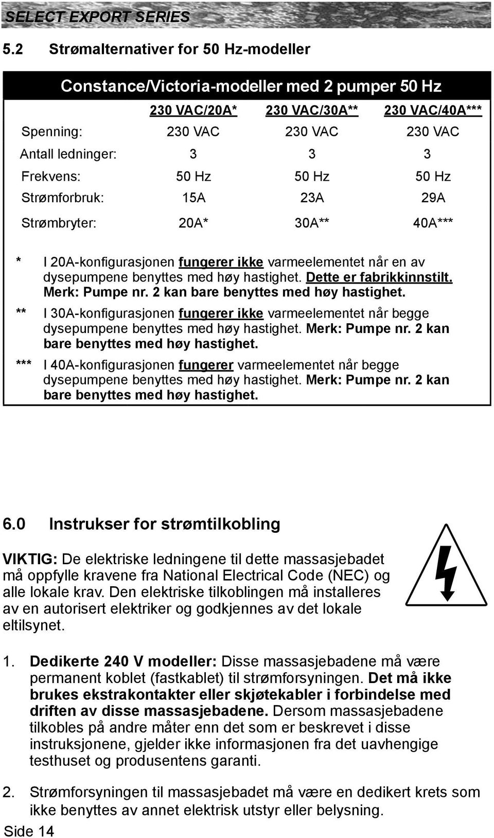 Merk: Pumpe nr. kan bare benyttes med høy hastighet. ** I 30A-konfigurasjonen fungerer ikke varmeelementet når begge dysepumpene benyttes med høy hastighet. Merk: Pumpe nr.