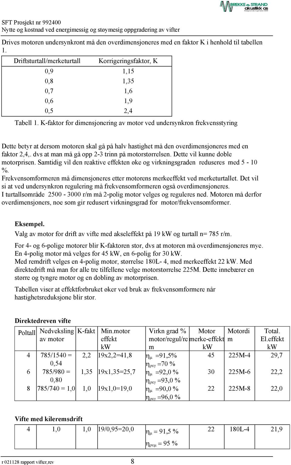 dvs at man må gå opp 2-3 trinn på motorstørrelsen. Dette vil kunne doble motorprisen. Samtidig vil den reaktive effekten øke og virkningsgraden reduseres med 5-10 %.