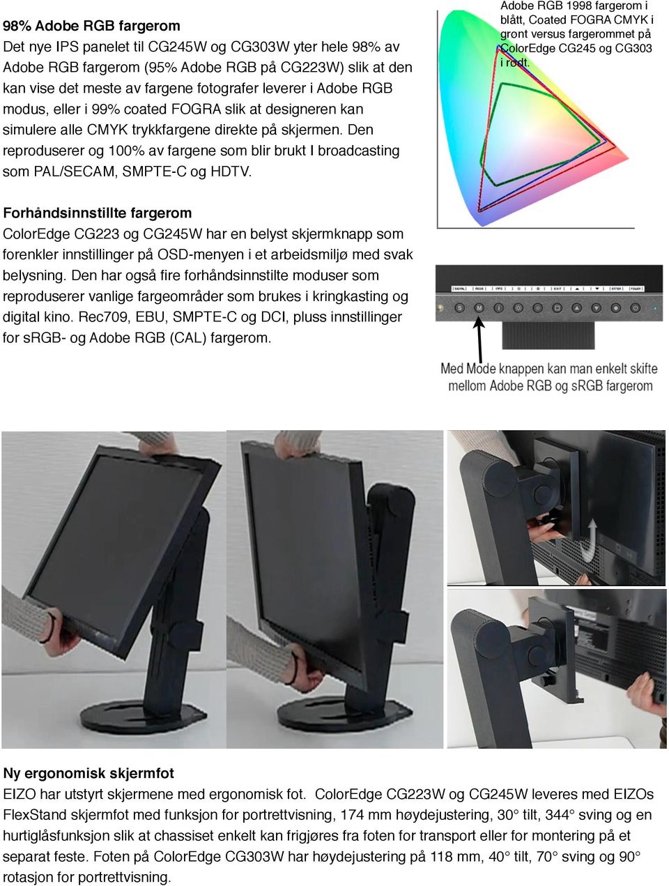 Den reproduserer og 100% av fargene som blir brukt I broadcasting som PAL/SECAM, SMPTE-C og HDTV.