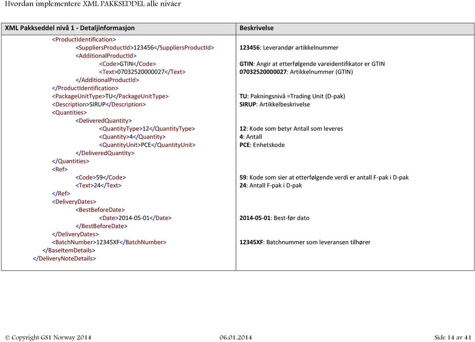 <Quantity>4</Quantity> <QuantityUnit>PCE</QuantityUnit> </DeliveredQuantity> </Quantities> <Ref> <Code>59</Code> <Text>24</Text> </Ref> <DeliveryDates> <BestBeforeDate> <Date>2014-05-01</Date>