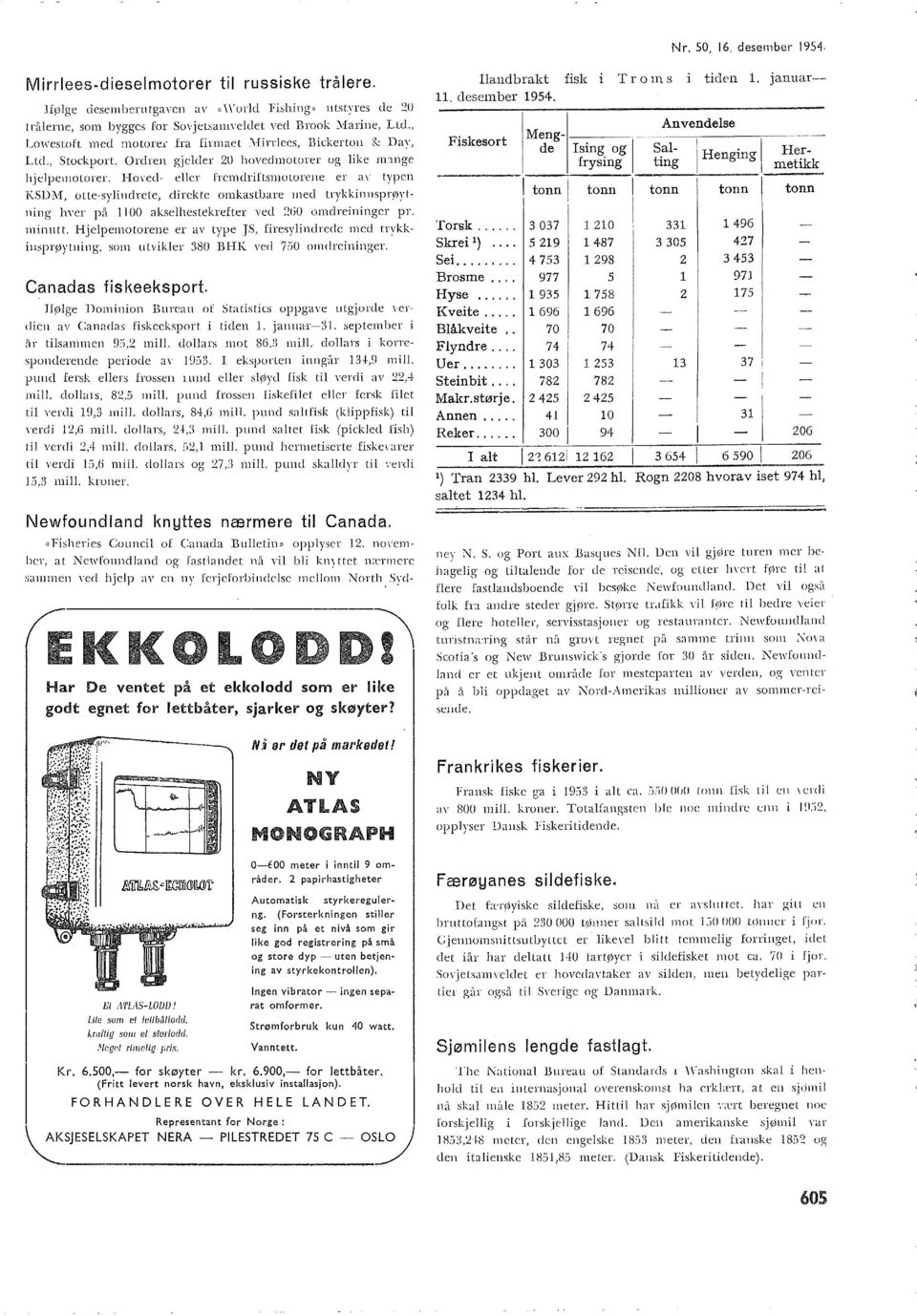 typen KSDM, otte-syincrete, direkte omkastbare med trykkinnspr9>ytning hver på 00 aksehestekrefter ved 60 omdreininger pr. minutt.