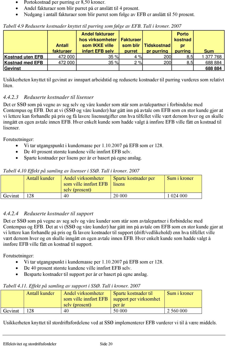 2007 Andel fakturaer hos virksomheter som IKKE ville inført EFB selv Fakturaer som blir purret Porto kostnad pr purring fakturaer Tidskostnad pr purring Sum Kostnad uten EFB 472 000 35 % 4 % 200 8,5