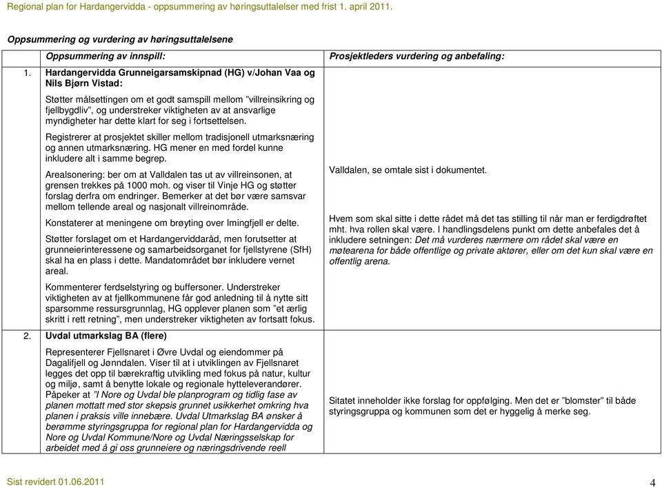 ansvarlige myndigheter har dette klart for seg i fortsettelsen. Registrerer at prosjektet skiller mellom tradisjonell utmarksnæring og annen utmarksnæring.