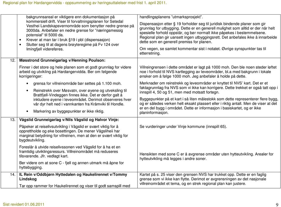 over Imingfjell videreføres. 12. Møsstrond Grunneigarlag v/henning Poulson: Finner i det store og hele planen som et godt grunnlag for videre arbeid og utvikling på Hardangervidda.