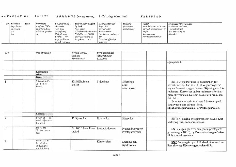 fester konsuentene kartverk om ikke annet er S=syn.faring N5=økonomisk kartverk angitt H=hydr. orig. N50=Norge 1:50000 L= okae organisasjo- B=brev osv Dn=Den norske os ner Fk=.