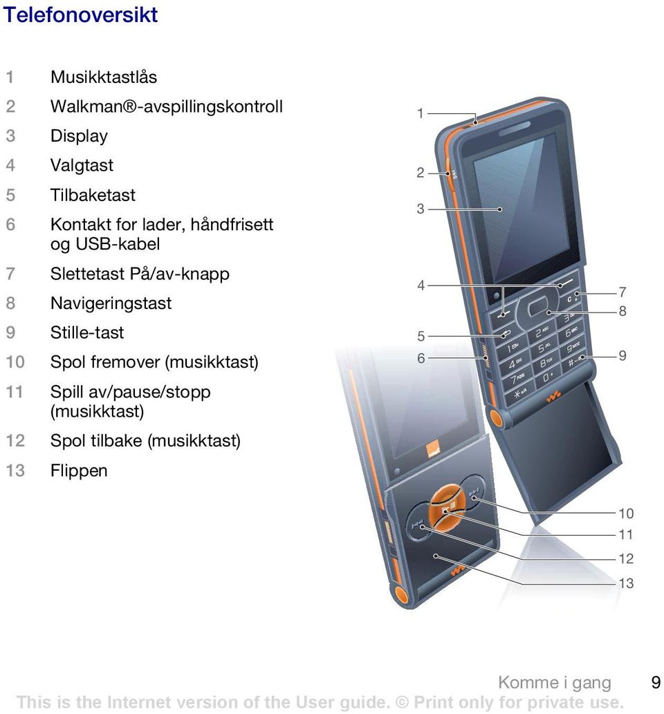 Navigeringstast 9 Stille-tast 10 Spol fremover (musikktast) 11 Spill av/pause/stopp