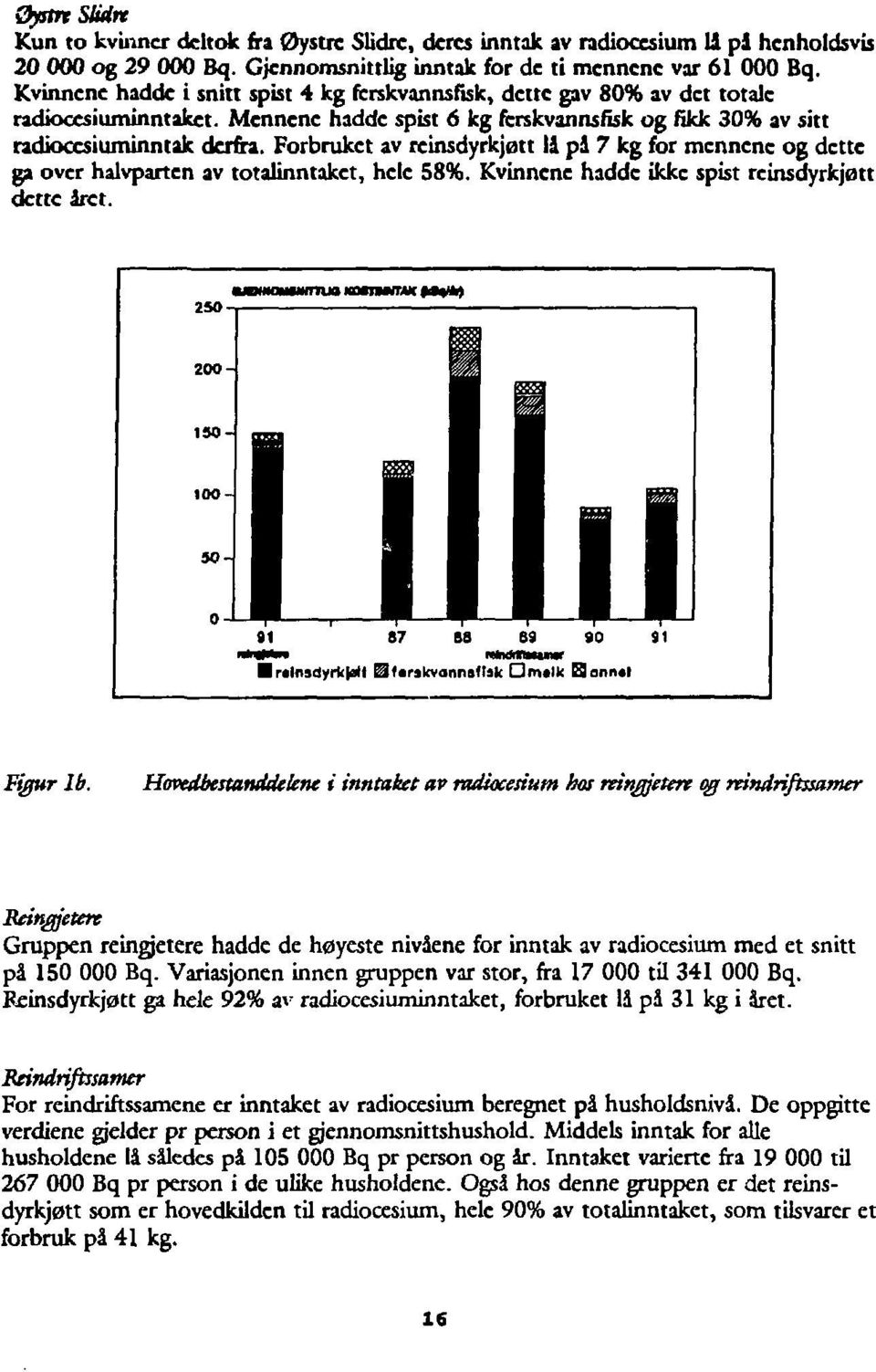 Forbruket av reinsdyrkjøtt 14 pd 7 kg for mennene og dette ga over halvparten av totalinntaket, hele 58%. Kvinnene hadde ikkc spist reinsdyrkjøtt dette året. Figur lb.