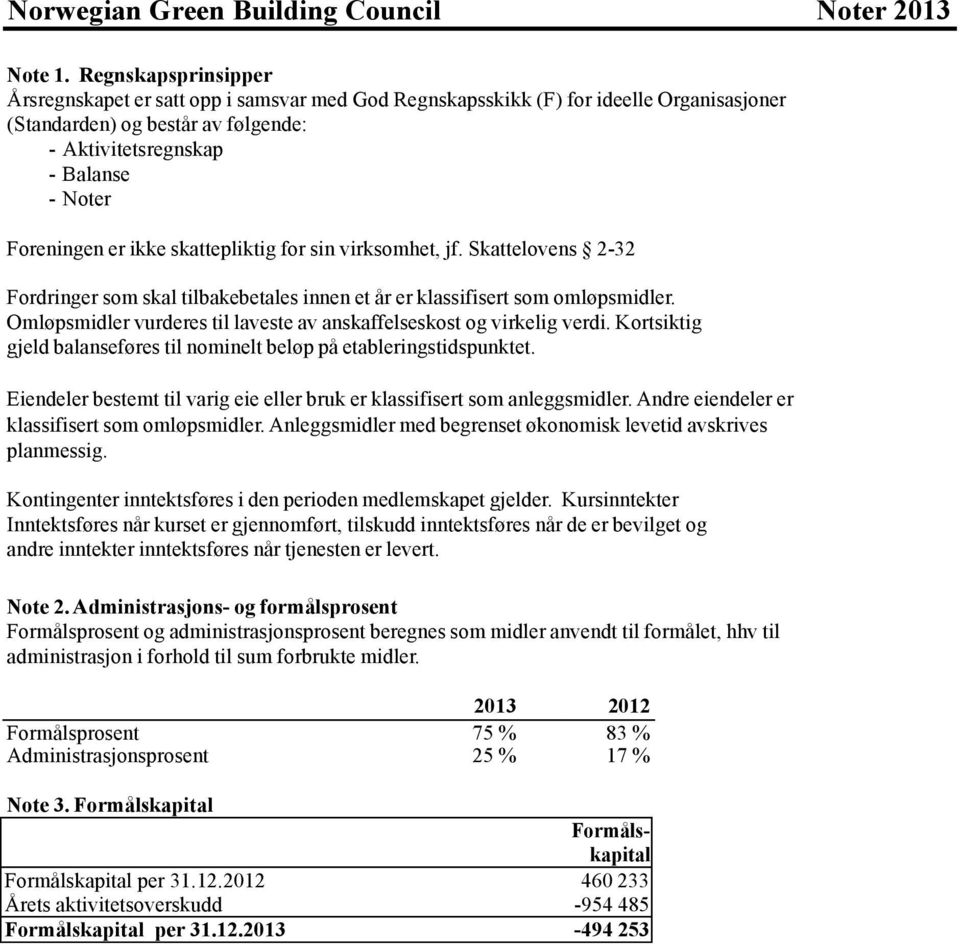 ikke skattepliktig for sin virksomhet, jf. Skattelovens 2-32 Fordringer som skal tilbakebetales innen et år er klassifisert som omløpsmidler.