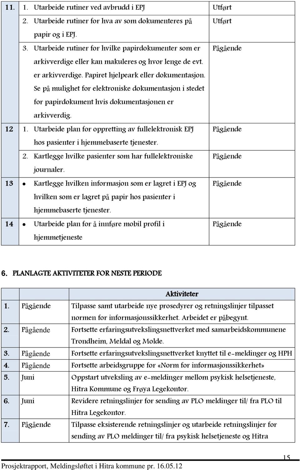 Se på mulighet for elektroniske dokumentasjon i stedet for papirdokument hvis dokumentasjonen er arkivverdig. 12 1.