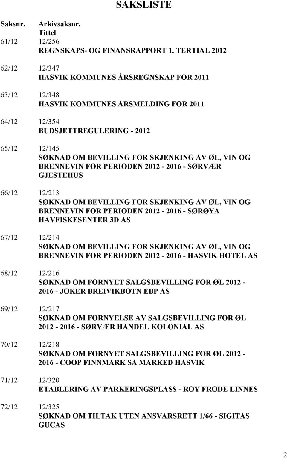 AV ØL, VIN OG BRENNEVIN FOR PERIODEN 2012-2016 - SØRVÆR GJESTEHUS 66/12 12/213 SØKNAD OM BEVILLING FOR SKJENKING AV ØL, VIN OG BRENNEVIN FOR PERIODEN 2012-2016 - SØRØYA HAVFISKESENTER 3D AS 67/12