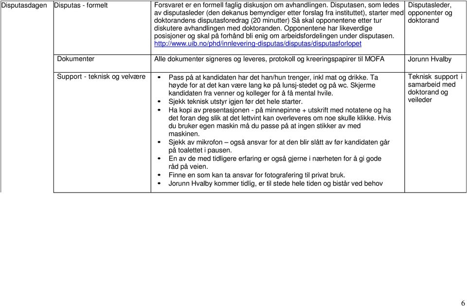 avhandlingen med doktoranden. Opponentene har likeverdige posisjoner og skal på forhånd bli enig om arbeidsfordelingen under disputasen. http://www.uib.