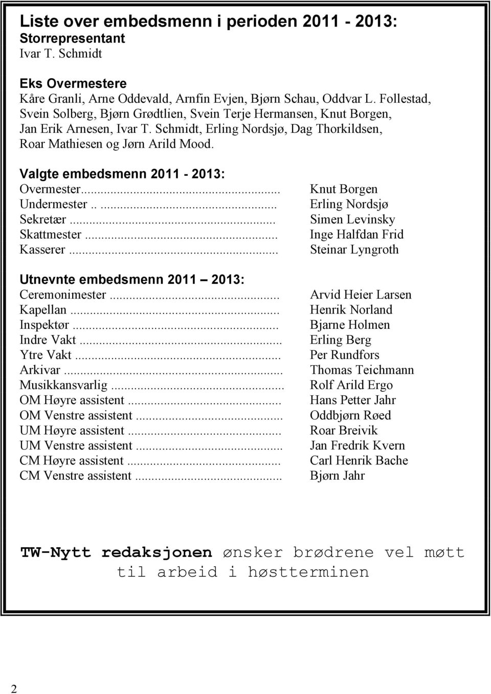 Valgte embedsmenn 2011-2013: Overmester... Undermester..... Sekretær... Skattmester... Kasserer... Utnevnte embedsmenn 2011 2013: Ceremonimester... Kapellan... Inspektør... Indre Vakt... Ytre Vakt.