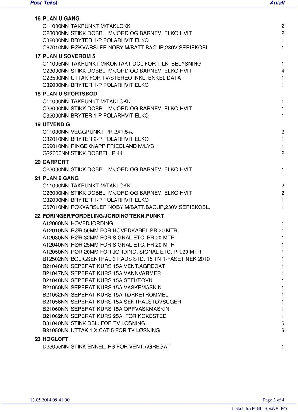 ENKEL DATA 1 C32000NN BRYTER 1-P POLARHVIT ELKO 1 18 PLAN U SPORTSBOD C11000NN TAKPUNKT M/TAKLOKK 1 C23000NN STIKK DOBBL. M/JORD OG BARNEV.