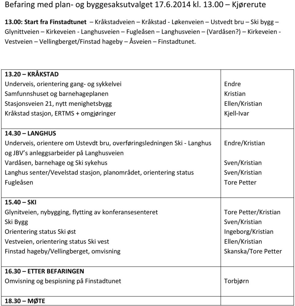 ) Kirkeveien - Vestveien Vellingberget/Finstad hageby Åsveien Finstadtunet. 13.