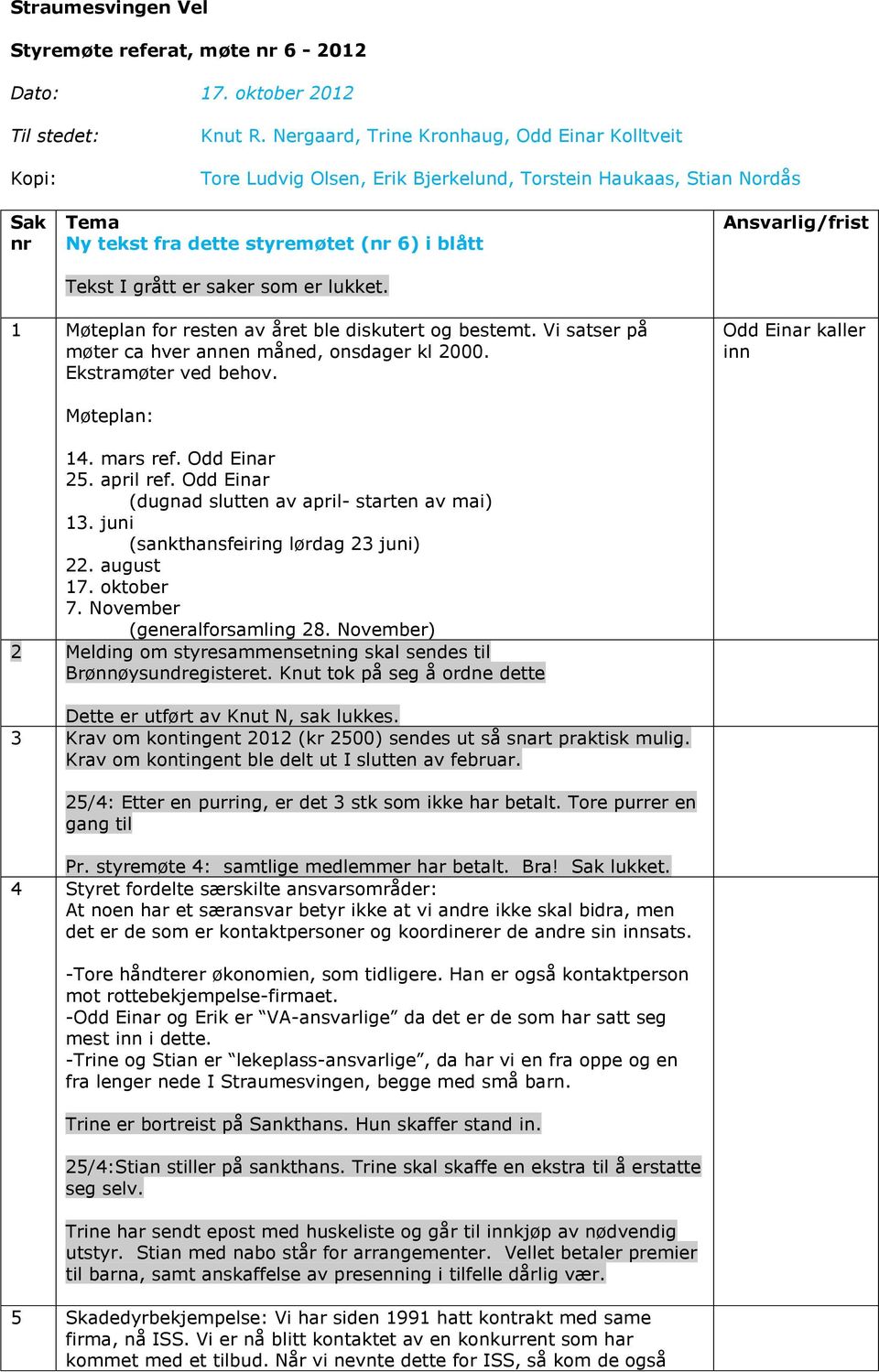 Ansvarlig/frist 1 Møteplan for resten av året ble diskutert og bestemt. Vi satser på møter ca hver annen måned, onsdager kl 2000. Ekstramøter ved behov. kaller inn Møteplan: 14. mars ref. 25.