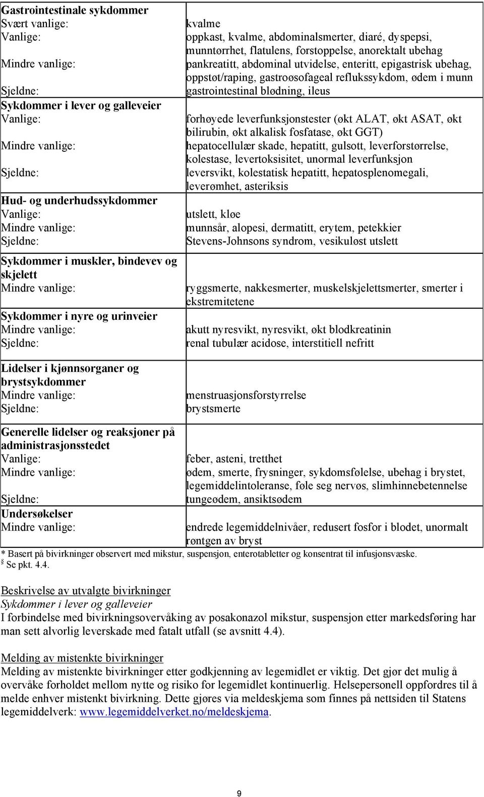 utvidelse, enteritt, epigastrisk ubehag, oppstøt/raping, gastroøsofageal reflukssykdom, ødem i munn gastrointestinal blødning, ileus forhøyede leverfunksjonstester (økt ALAT, økt ASAT, økt bilirubin,