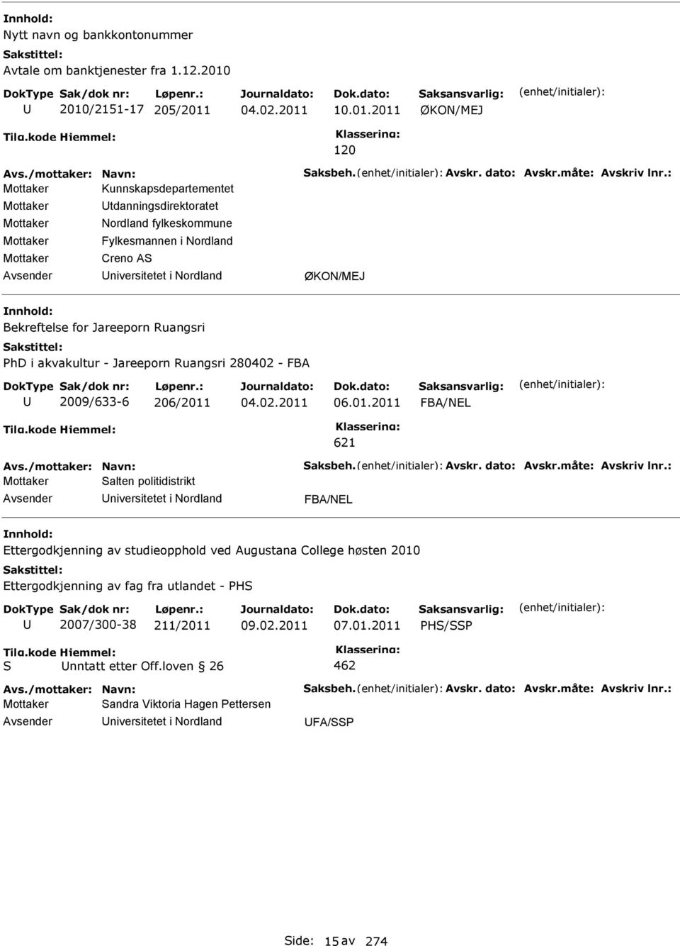 Creno A niversitetet i Nordland ØKON/MEJ Bekreftelse for Jareeporn Ruangsri hd i akvakultur - Jareeporn Ruangsri 280402 - FBA 2009/633-6 206/2011