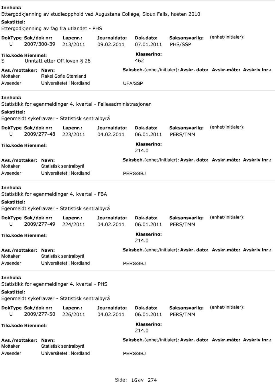 kvartal - Fellesadministrasjonen Egenmeldt sykefravær - tatistisk sentralbyrå 2009/277-48 223/2011 06.01.2011 ER/TMM 214.