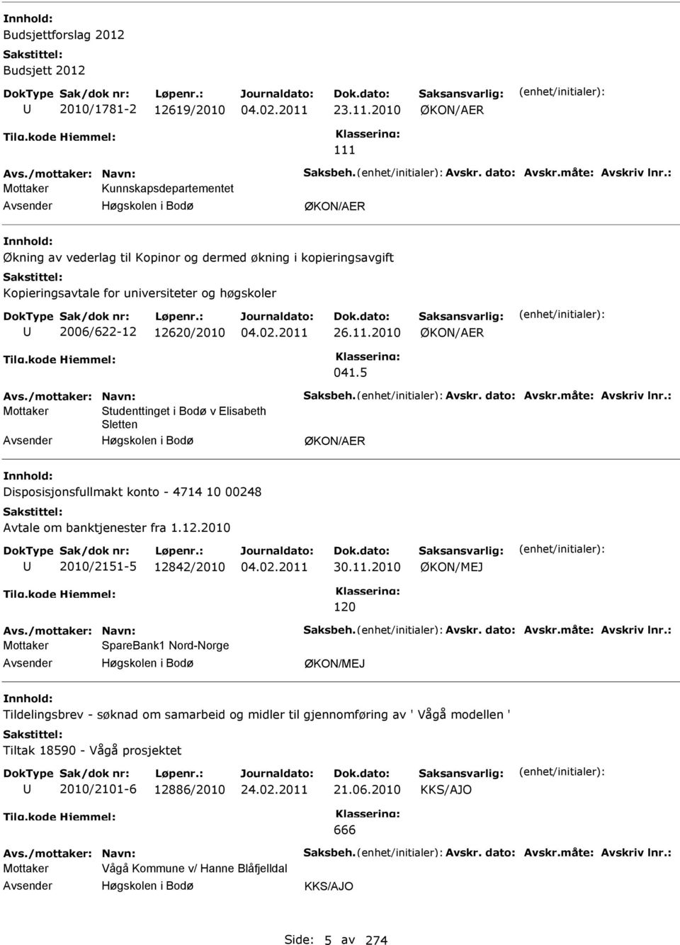 2006/622-12 12620/2010 26.11.2010 ØKON/AER 041.5 Mottaker tudenttinget i Bodø v Elisabeth letten Høgskolen i Bodø ØKON/AER Disposisjonsfullmakt konto - 4714 10 00248 Avtale om banktjenester fra 1.12.2010 2010/2151-5 12842/2010 30.