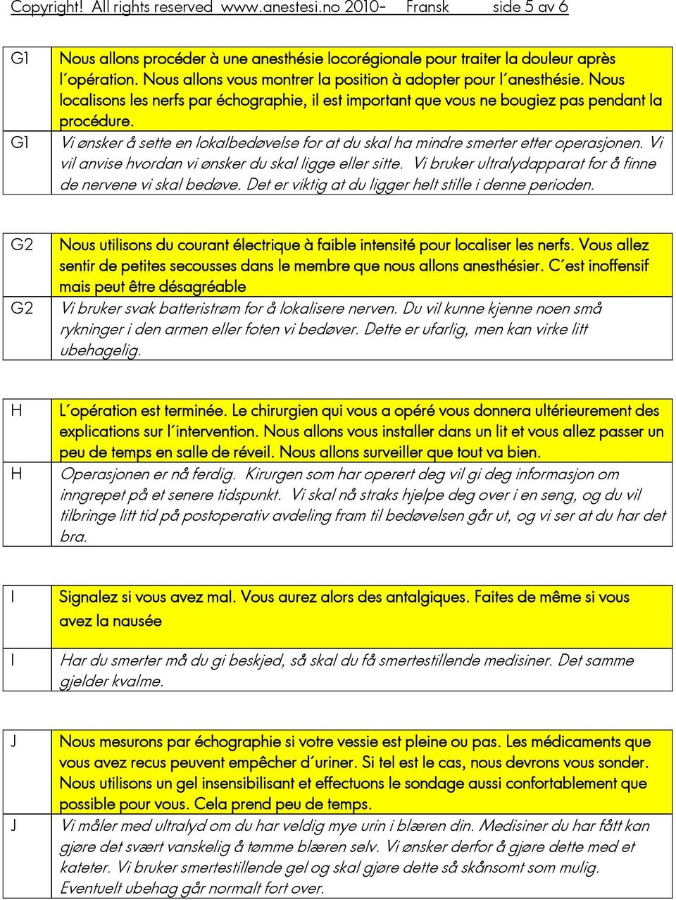 Vi ønsker å sette en lokalbedøvelse for at du skal ha mindre smerter etter operasjonen. Vi vil anvise hvordan vi ønsker du skal ligge eller sitte.