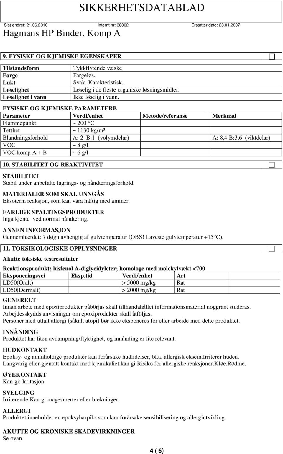 FYSISKE OG KJEMISKE PARAMETERE Parameter Verdi/enhet Metode/referanse Merknad Flammepunkt ~ 200 C Tetthet ~ 1130 kg/m³ Blandningsforhold A: 2 B:1 (volymdelar) A: 8,4 B:3,6 (viktdelar) VOC ~ 8 g/l VOC