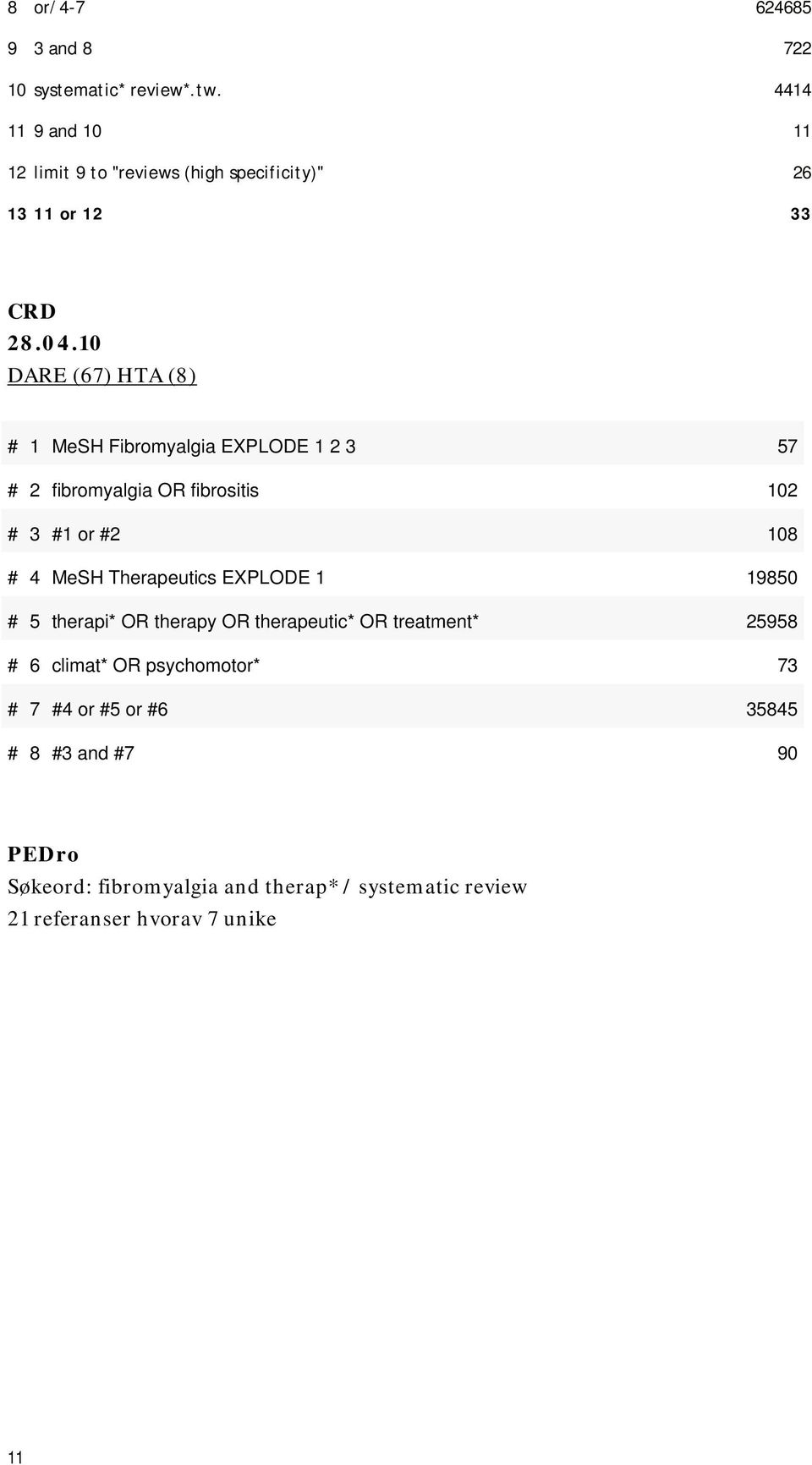 10 DARE (67) HTA (8) # 1 MeSH Fibromyalgia EXPLODE 1 2 3 57 # 2 fibromyalgia OR fibrositis 102 # 3 #1 or #2 108 # 4 MeSH