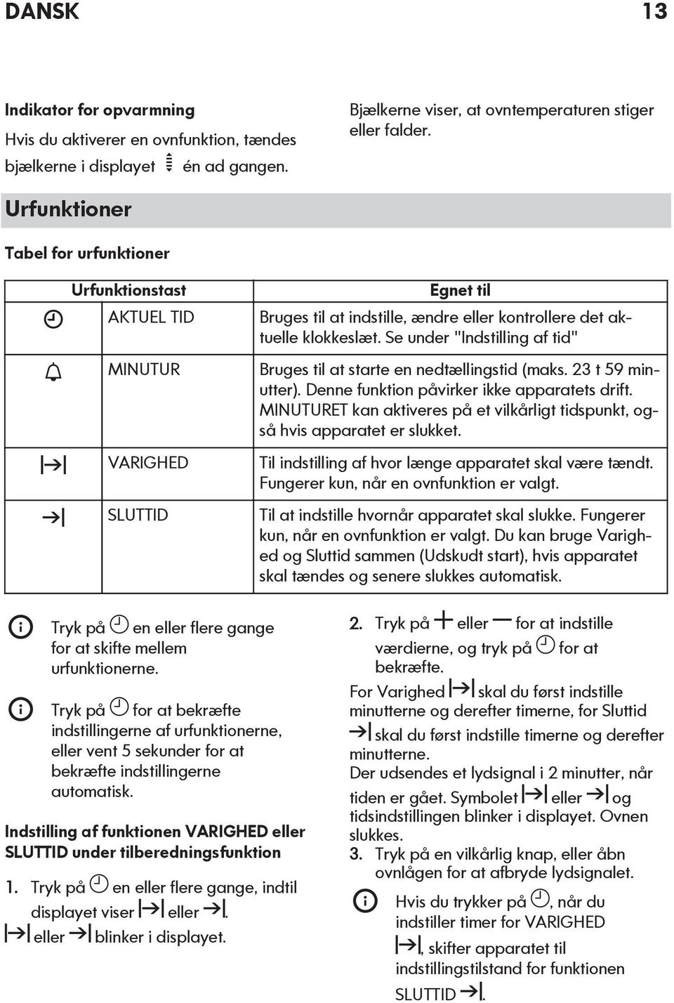 Se under "Indstilling af tid" Bruges til at starte en nedtællingstid (maks. 23 t 59 minutter). Denne funktion påvirker ikke apparatets drift.