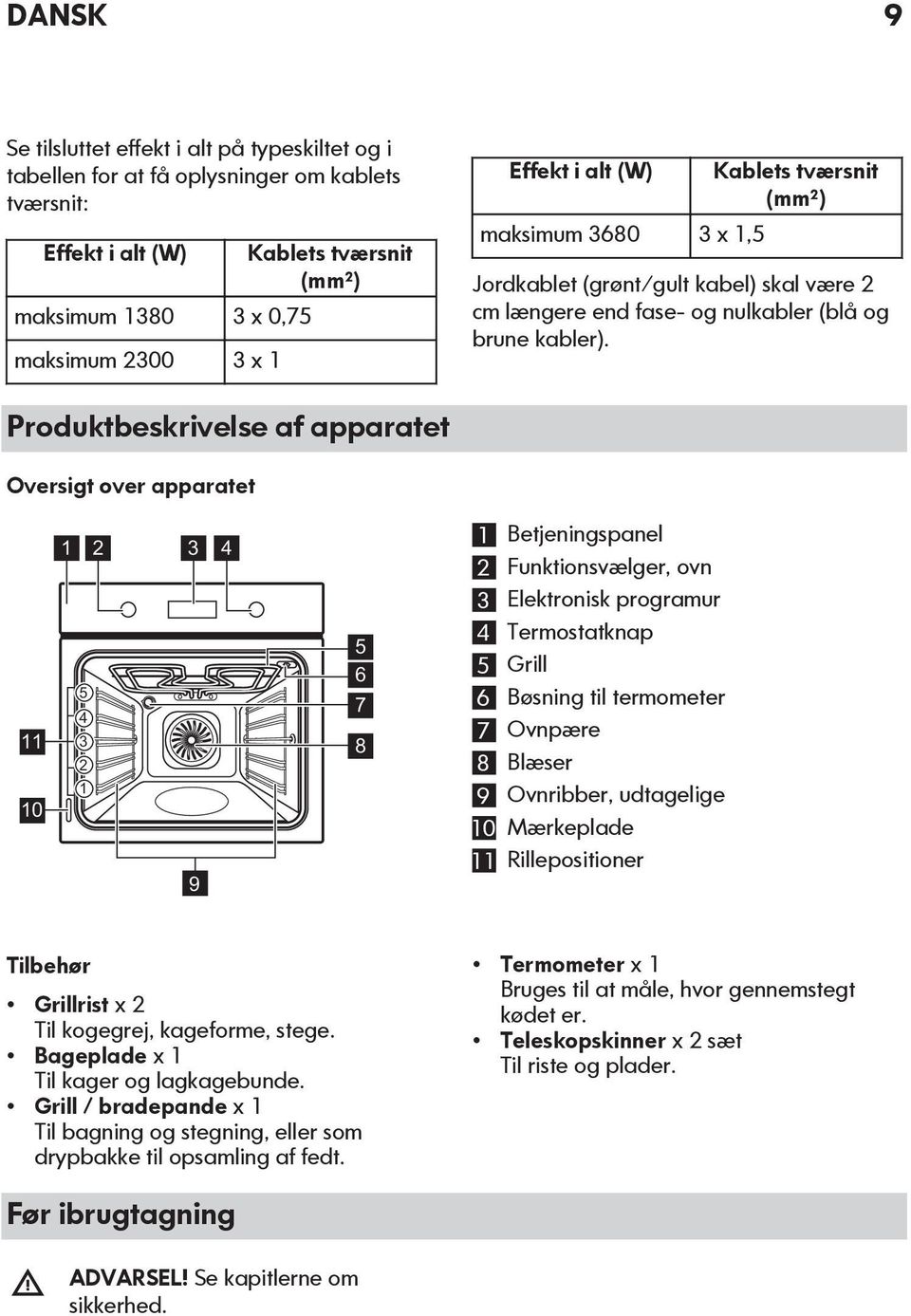 Produktbeskrivelse af apparatet Oversigt over apparatet 1 2 3 4 5 6 5 4 7 11 3 8 2 10 1 9 1 Betjeningspanel 2 Funktionsvælger, ovn 3 Elektronisk programur 4 Termostatknap 5 Grill 6 Bøsning til