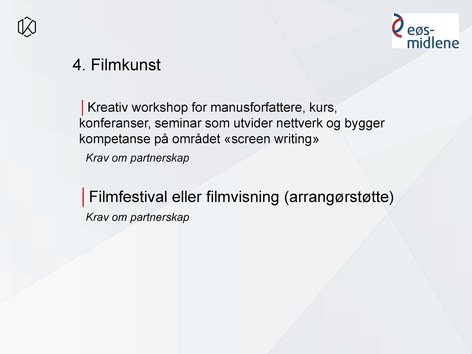 kompetanse på området «screen writing» Krav om partnerskap