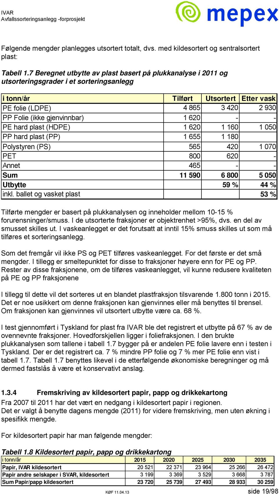 gjenvinnbar) 1 620 - - PE hard plast (HDPE) 1 620 1 160 1 050 PP hard plast (PP) 1 655 1 180 Polystyren (PS) 565 420 1 070 PET 800 620 - Annet 465 - - Sum 11 590 6 800 5 050 Utbytte 59 % 44 % inkl.