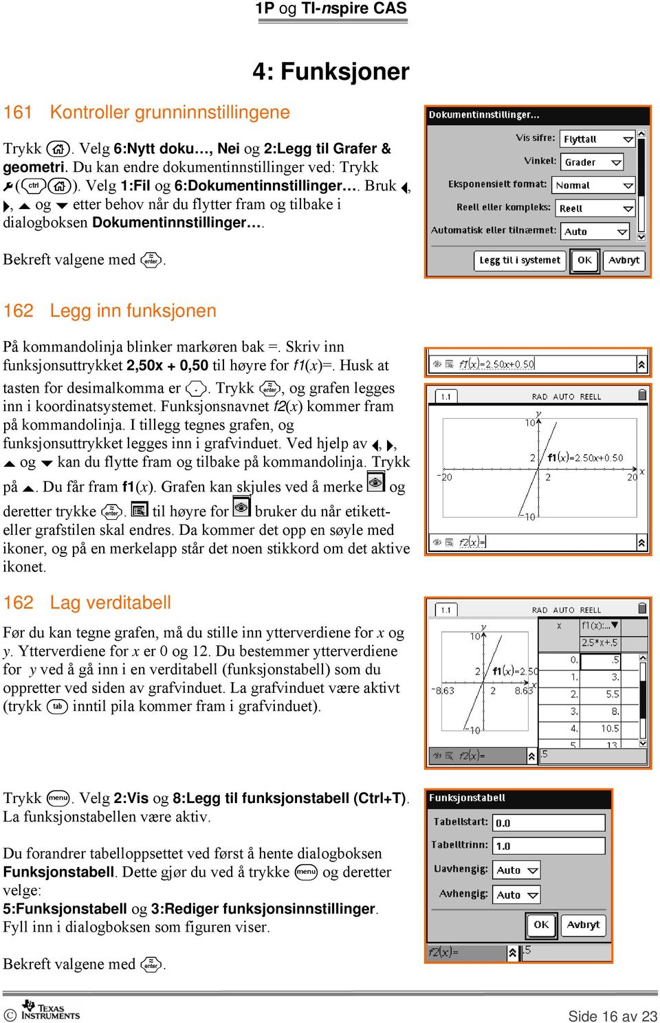 162 Legg inn funksjonen På kommandolinja blinker markøren bak =. Skriv inn funksjonsuttrykket 2,50x + 0,50 til høyre for f1(x)=. Husk at tasten for desimalkomma er ^.